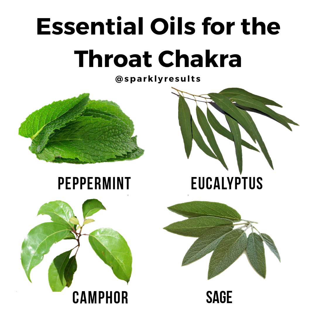 Essential Oils for the Throat Chakra
