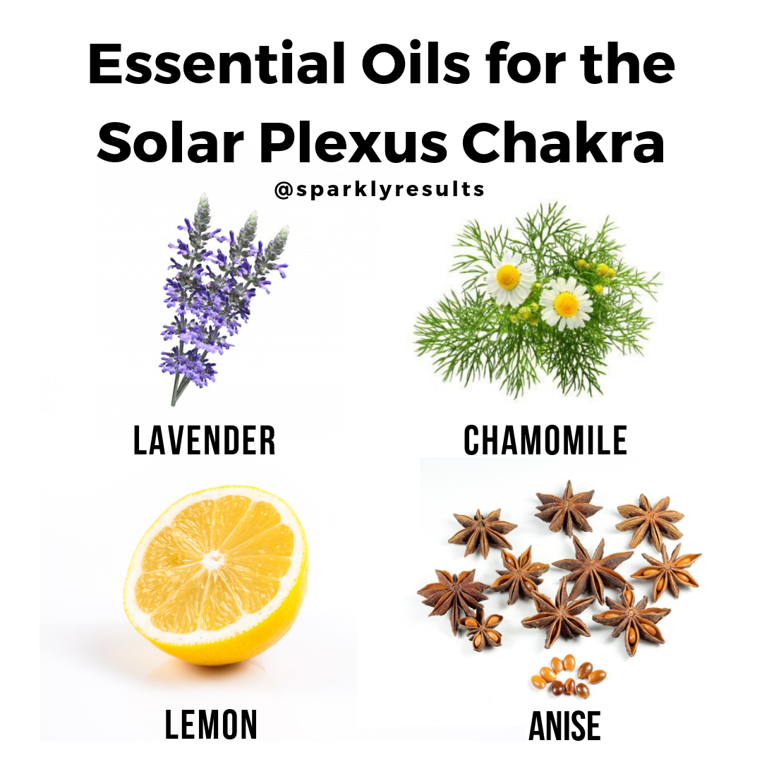 Essential Oils for the Solar Plexus Chakra