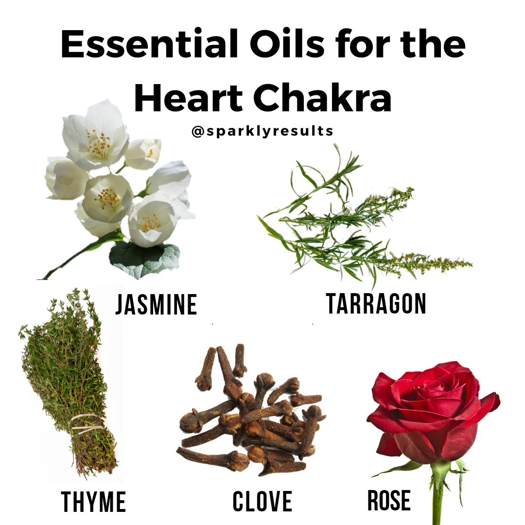 Essential Oils for the Heart Chakra