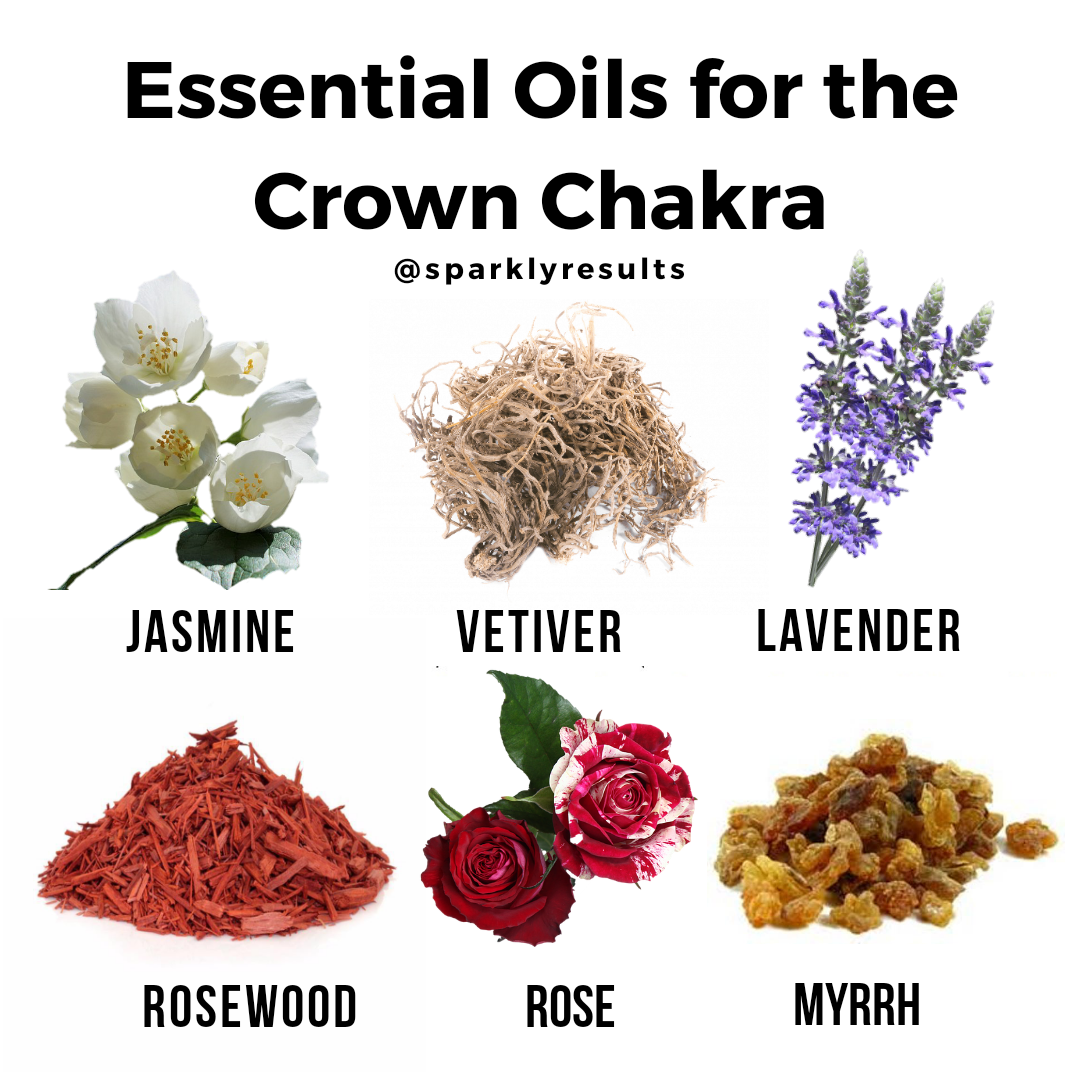 Essential Oils for the Crown Chakra